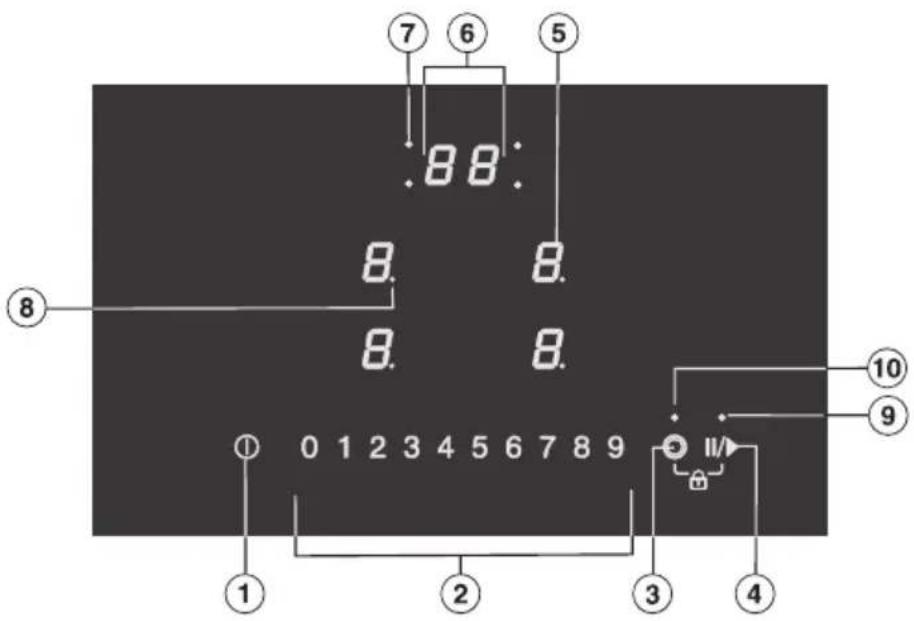 7 6 5 8 8 : 8 8 . 8 8 . 1 0 1 2 3 4 5 6 7 8 9 ① ② ③ ④ ⑤ ⑥ ⑦ ⑧ ⑨ ⑩