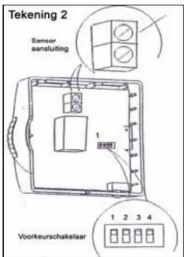 Tekening 2 Sensor aansluiting 1 Voorkeurschakelaar 1 2 3 4
