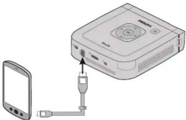 PHILIPS PicoPix 4835 - Andere toestellen aansluiten met een USB-kabel (stroom-bankfunctie) - 1