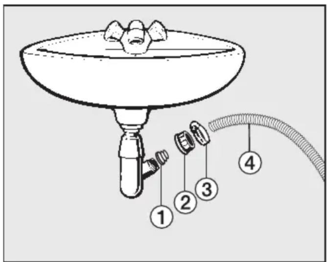 MIELE WDD330 WPS SpeedCare 1400 - Mogelijkheden voor waterafvoer: - 1