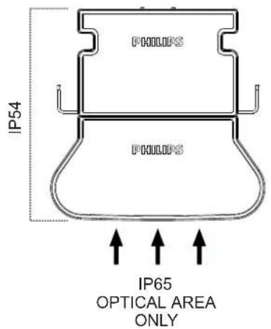 IP54 PHILIPS PHILIPS IP65 OPTICAL AREA ONLY