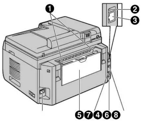PANASONIC KX-MB2030NL - Overzicht - 3