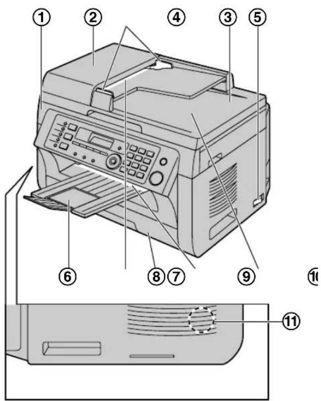 PANASONIC KX-MB2030NL - Overzicht - 1