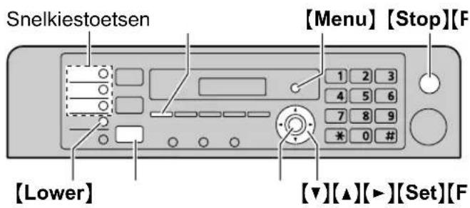 Snelkiestoetsen [Menu] [Stop] 1 2 3 4 5 6 7 8 9 * 0 # [Lower] [▼][▲][►][Set][F]