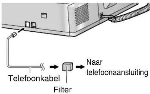 Telefoonkabel Filter Naar telefoonaansluiting