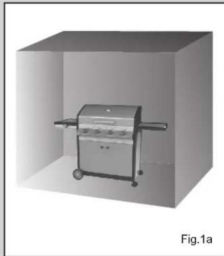 CADAC Meridian 4B - Het apparaat gebruiken - 1