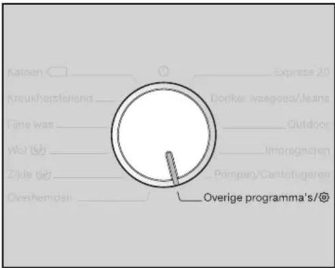 Katoen Areukherstelendi Time was Wor Zlide bei Overhemden Express 20 Donker wasgoed/Jeans Outdoor Imbragnieren Pompen/Cantifugarein Overige programma's/