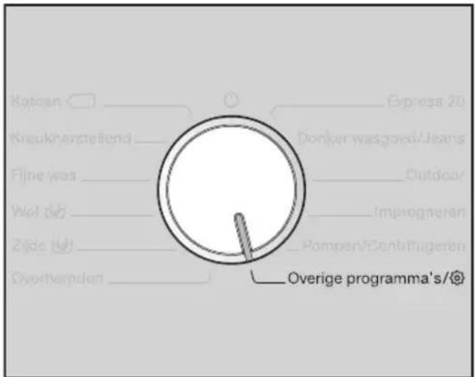 Katoen Kreuknerstellend Filne was Wol de Zide () Oververpden Overige programma's/© Express 20 Donker wasgoed/Jeans Outdoor Implogneran Pompen/Sontifugeren