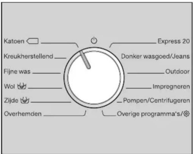 Katoen Kreukherstellend Fijne was Wol Zijde Overhemden Express 20 Donker wasgoed/Jeans Outdoor Impregneren Pompen/Centrifugeren Overige programma's/