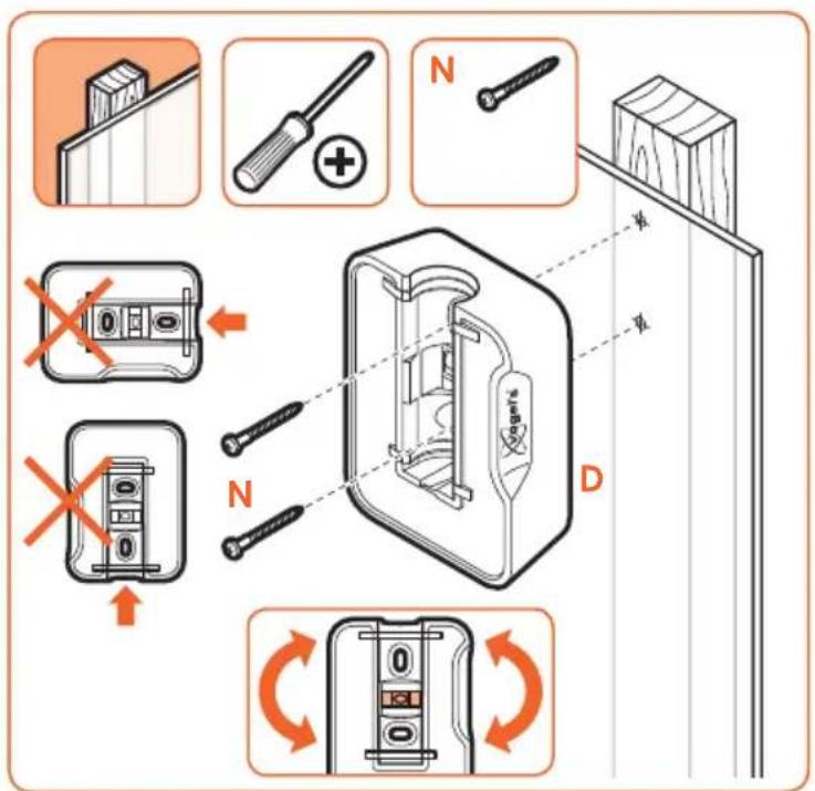 Diagram illustrating the installation of a door panel with screwdriver, switch, and mounting bracket components, showing assembly and rotation instructions.
