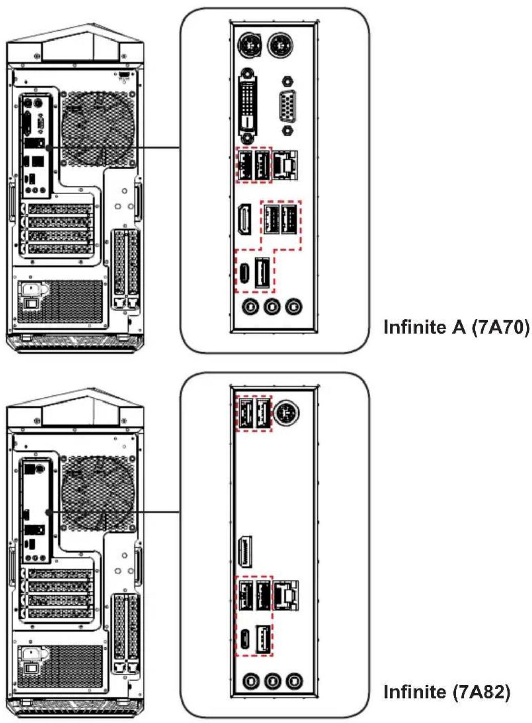 MSI Infinite A 8RG-097EU - USB-apparaten aansluiten - 1