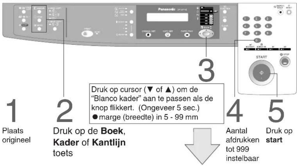 Plaats origineel Druk op de Boek, Kader of Kantlijn toets Druk op cursor (▼ of ▲) om de "Blanco kader" aan te passen als de knop flikkert. (Ongeveer 5 sec.) ● marge (breedte) in 5 - 99 mm Aantal afdrukken tot 999 instelbaar Druk op start