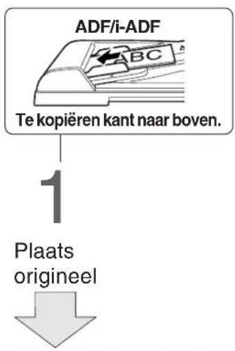ADF/i-ADF Te kopieren kant naar boven. 1 Plaats origineel