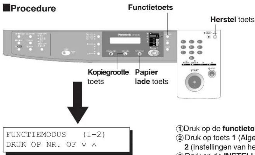 Procedure Functietoets Herstel toets Kopiegrootte toets Papier lade toets FUNCTIEMODUS (1-2) DRUK OP NR. OF ∨ ∧ ①Druk op de functietoets ②Druk op toets 1 (Alge 2 (Instellingen van he ③Druk op de INSTELL
