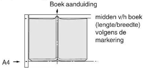 Boek aanduiding midden v/h boek (lengte/breedte) volgens de markering A4 →
