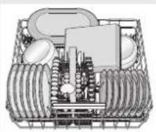 ASKO DFI 633 B - Beknopte handleiding - 1