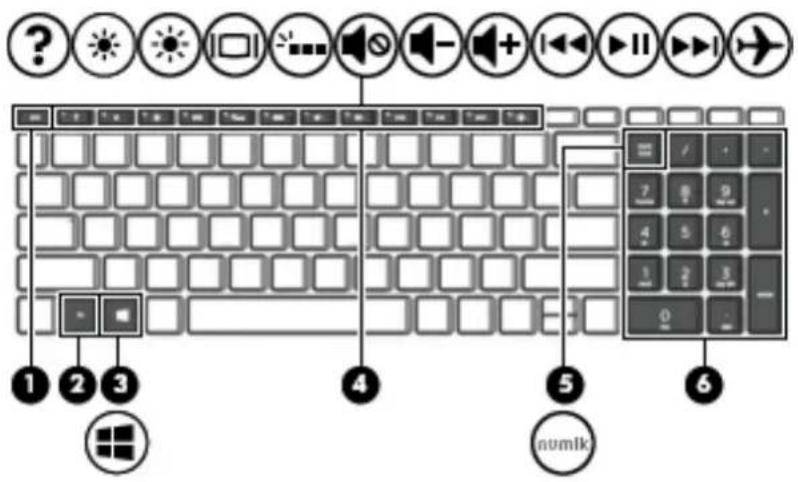 HP 15-db0945nd - Onderdeel Beschrijving - 3