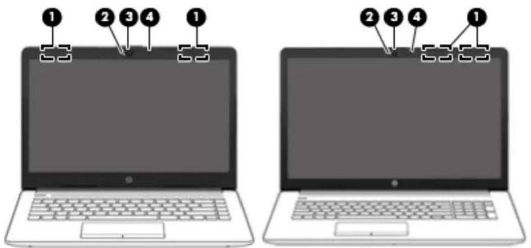 HP 14-cm0918nd - Onderdeel Beschrijving - 13