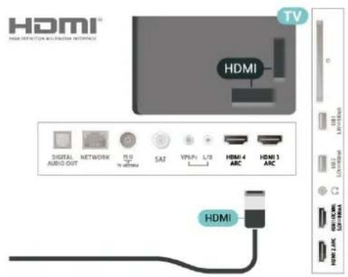 HDMI TV HIGH DEFINITION NO. SWITCH INTERFACE HDMI DIGITAL AUDIO OUT NETWORK PLD TE WTRM SAT VPSN L/3 HDMI 4 ARC HDMI 3 ARC HDMI HDMI 2 ARC HDMI 2 ARC HDMI 2 ARC HDMI 2 ARC HDMI 2 ARC