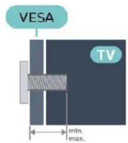 VESA TV min. max.