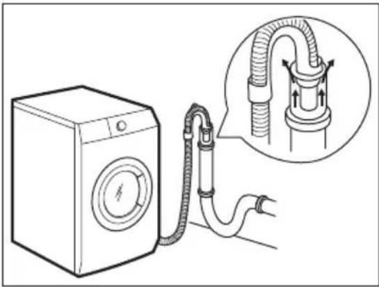 ZANUSSI ZWFROMA - WATERAFVOER - 5
