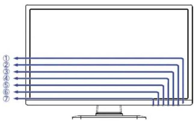 IIYAMA ProLite E2482HD-B1 - BESTURINGSELEMENTEN EN AANSLUITINGEN : ProLite B2482HD - 1