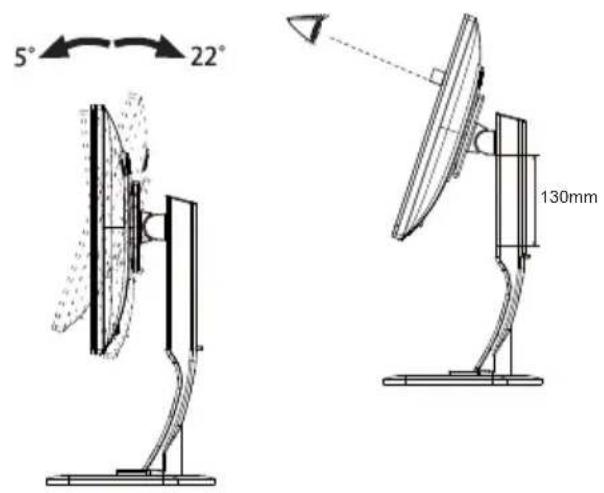5° 22° 130mm