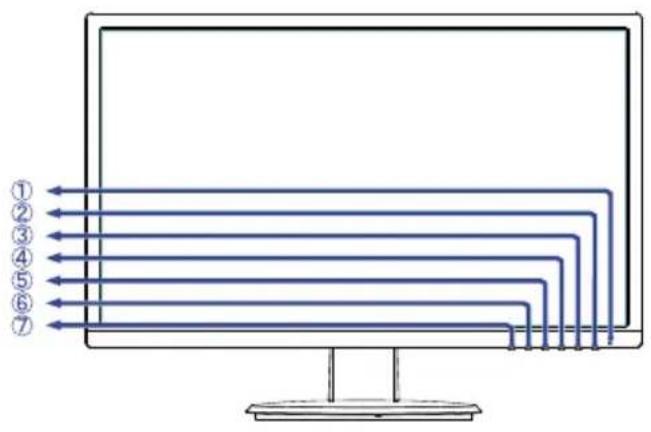 IIYAMA ProLite E2482HD-B1 - BESTURINGSELEMENTEN EN AANSLUITINGEN : ProLite E2482HD - 1
