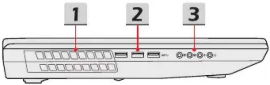 1 2 3