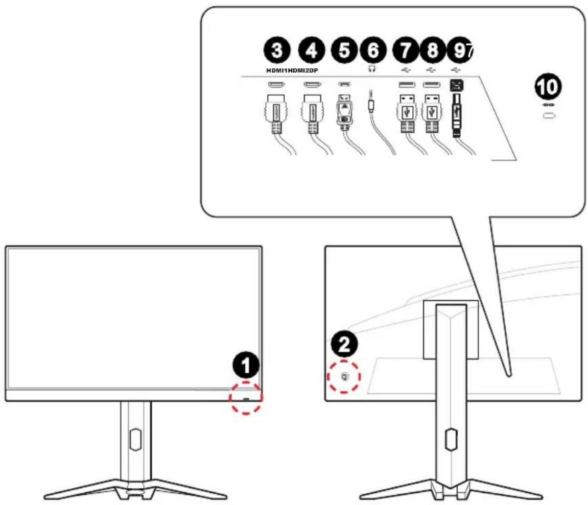 HDMI1HDMI2DP 3 4 5 6 7 8 9 10 1 2