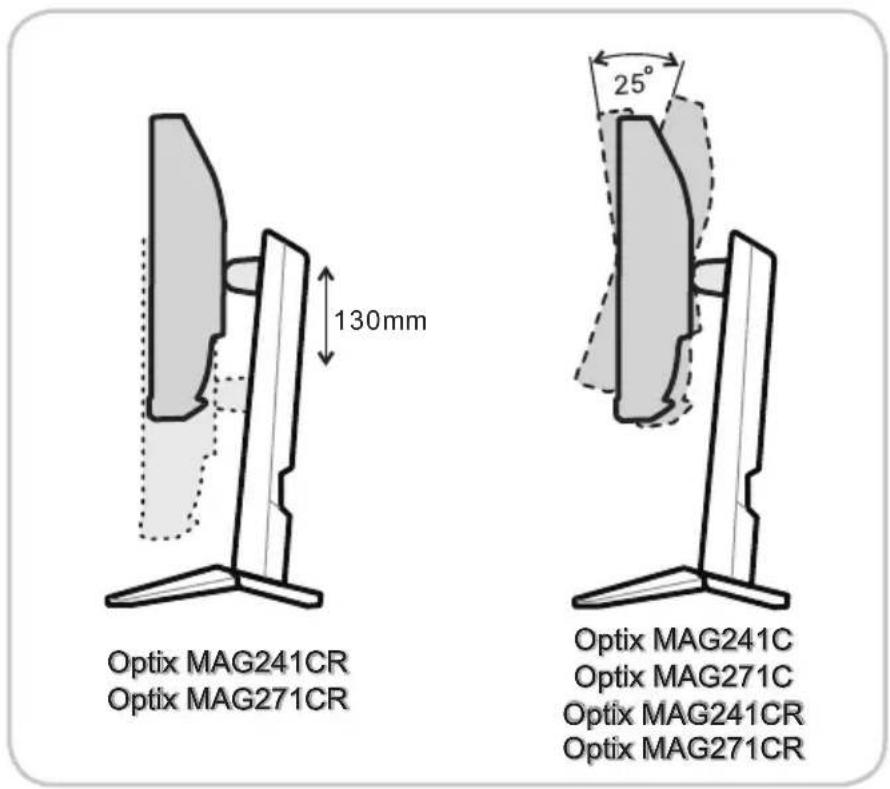 Optix MAG241CR Optix MAG271CR 130mm 25° Optix MAG241C Optix MAG271C Optix MAG241CR Optix MAG271CR