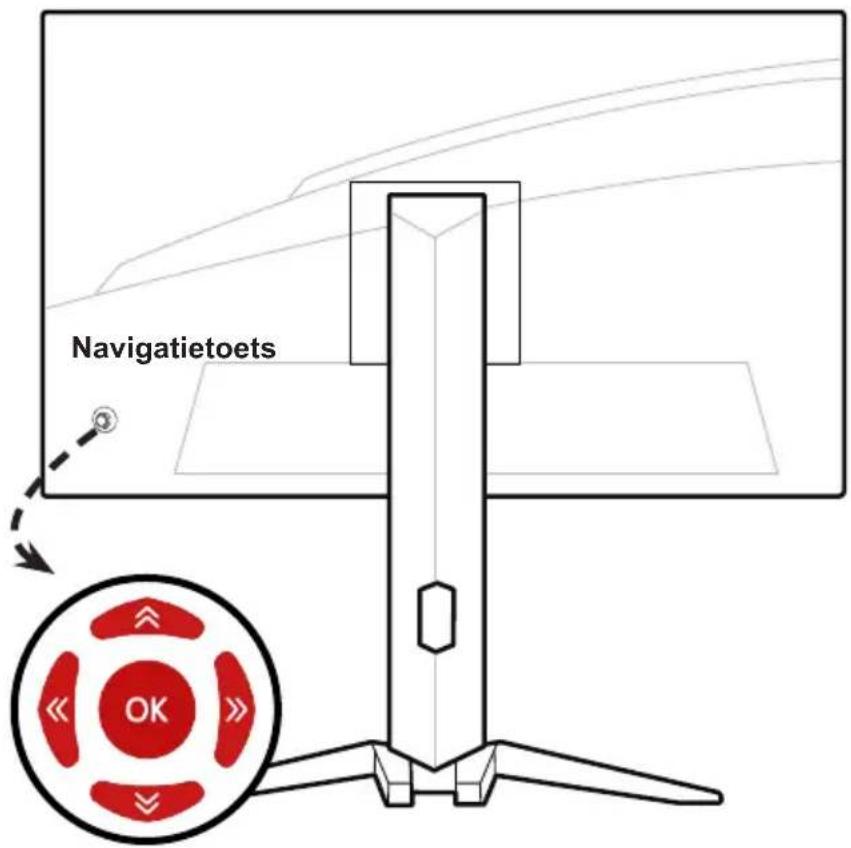 Navigatietoets OK