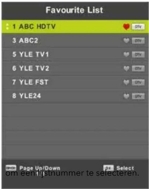 Favourite List 1 ABC HDTV 3 ABC2 5 YLE TV1 6 YLE TV2 7 YLE FST 8 YLE24 Page Up/Down Select om een lijstnummer te selecteren.