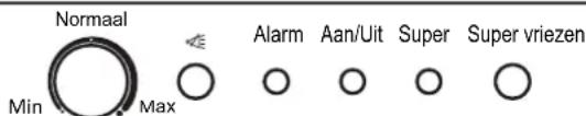 Normaal Min Max Alarm Aan/Uit Super Super vriezen