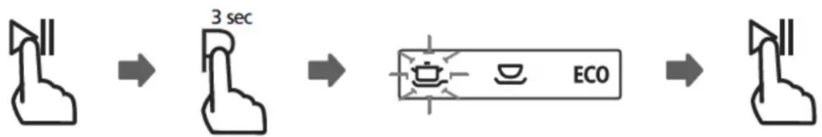 WLA 60DW520 - Wijzigen van het programma jdens de cyclus - 1