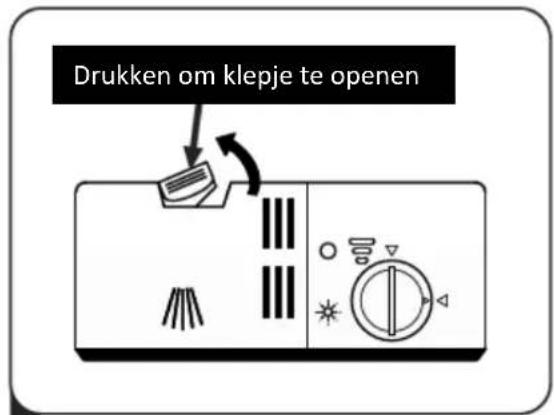 Drukken om klepje te openen