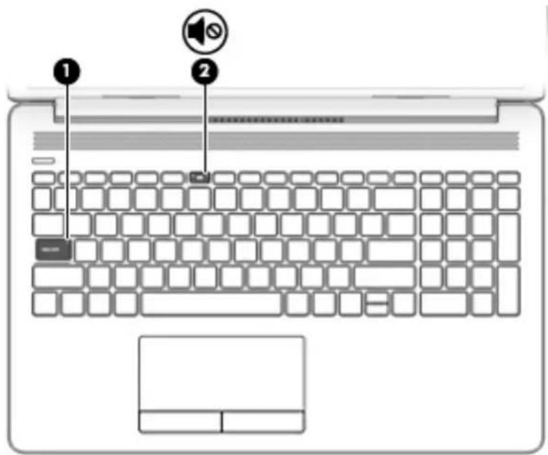 HP ProOne 400 G5 AiO NT - Onderdeel Beschrijving - 1