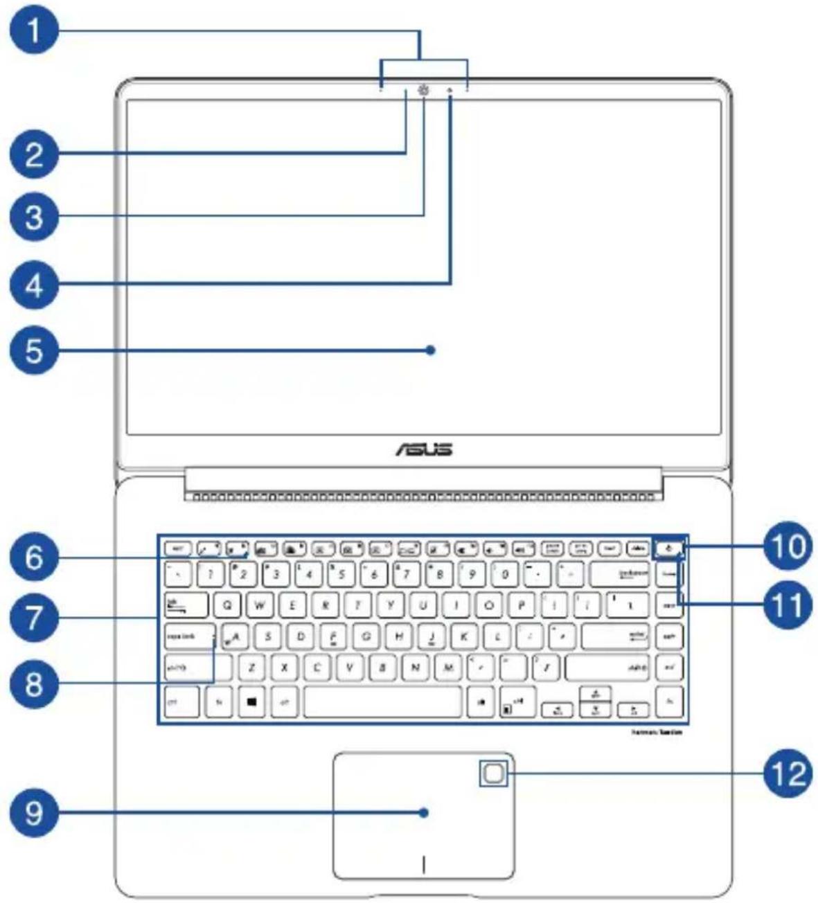 1 2 3 4 5 ASUS 6 7 8 9 10 11 12