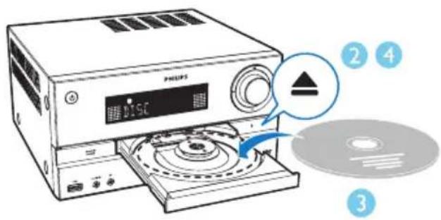 PHILIPS DISC ② ④ ③