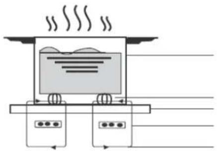 ijzeren pan magnetisch veld keramische glasplaat inductiespoel inductiestromen