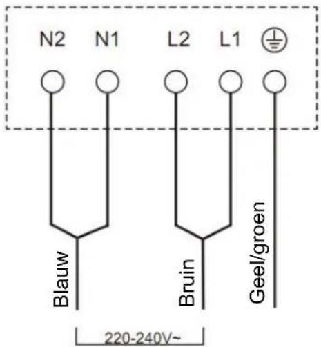 N2 N1 L2 L1 Blauw Bruin Geel/groen 220-240V~