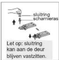 sluitring scharnieras Let op: sluitring kan aan de deur blijven vastzitten.