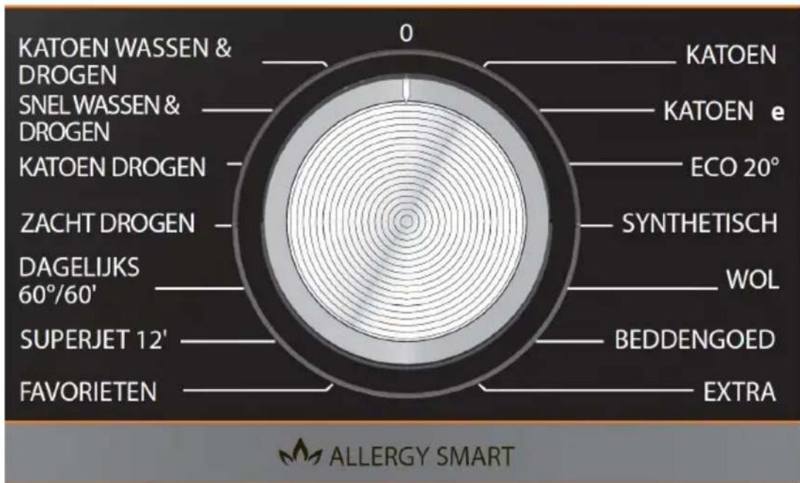 KATOEN WASSEN & DROGEN SNEL WASSEN & DROGEN KATOEN DROGEN ZACHT DROGEN DAGELIJKS 60°/60' SUPERJET 12' FAVORIETEN KATOEN KATOEN e ECO 20° SYNTHETISCH WOL BEDDENGOED EXTRA ALLERGY SMART