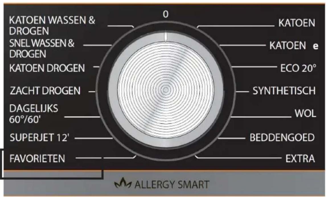 KATOEN WASSEN & DROGEN SNEL WASSEN & DROGEN KATOEN DROGEN ZACHT DROGEN DAGELIJKS 60°/60' SUPERJET 12' FAVORIETEN 0 KATOEN KATOEN e ECO 20° SYNTHETISCH WOL BEDDENGOED EXTRA ALLERGY SMART
