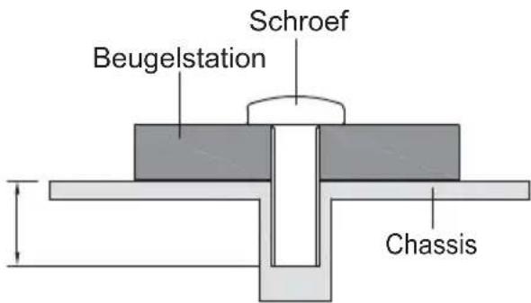 Schroef Beugelstation Chassis