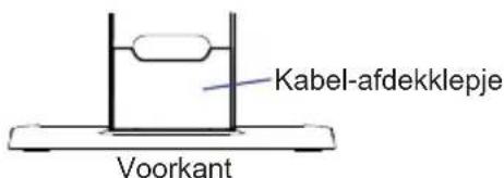 Kabel-afdekklepje Voorkant