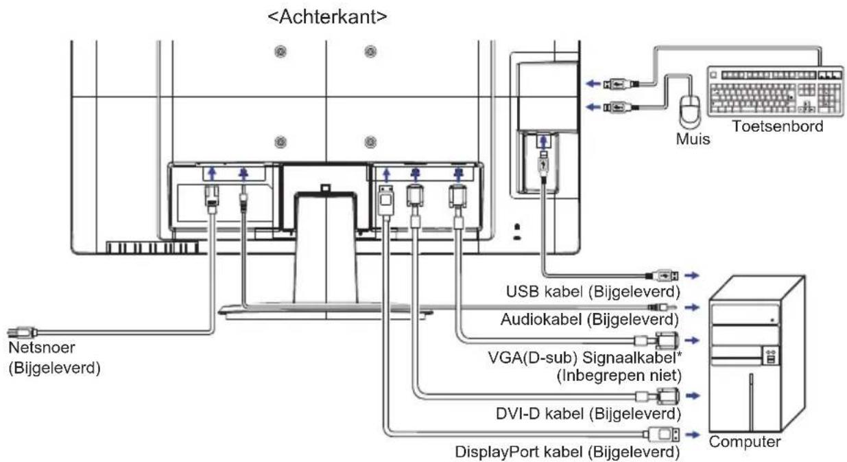 IIYAMA ProLite B2483HSU-B1DP - OPMERKING - 1