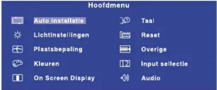 Hoofdmenu Auto installatie Taal Lichtinstellingen Reset Plaatsbepaling Overige Kleuren Input selectie On Screen Display Audio