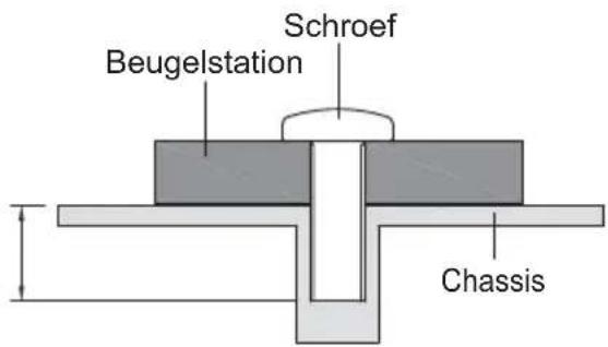 Schroef Beugelstation Chassis