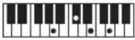 CASIO Tone CT-S100 - OPMERKING - 154